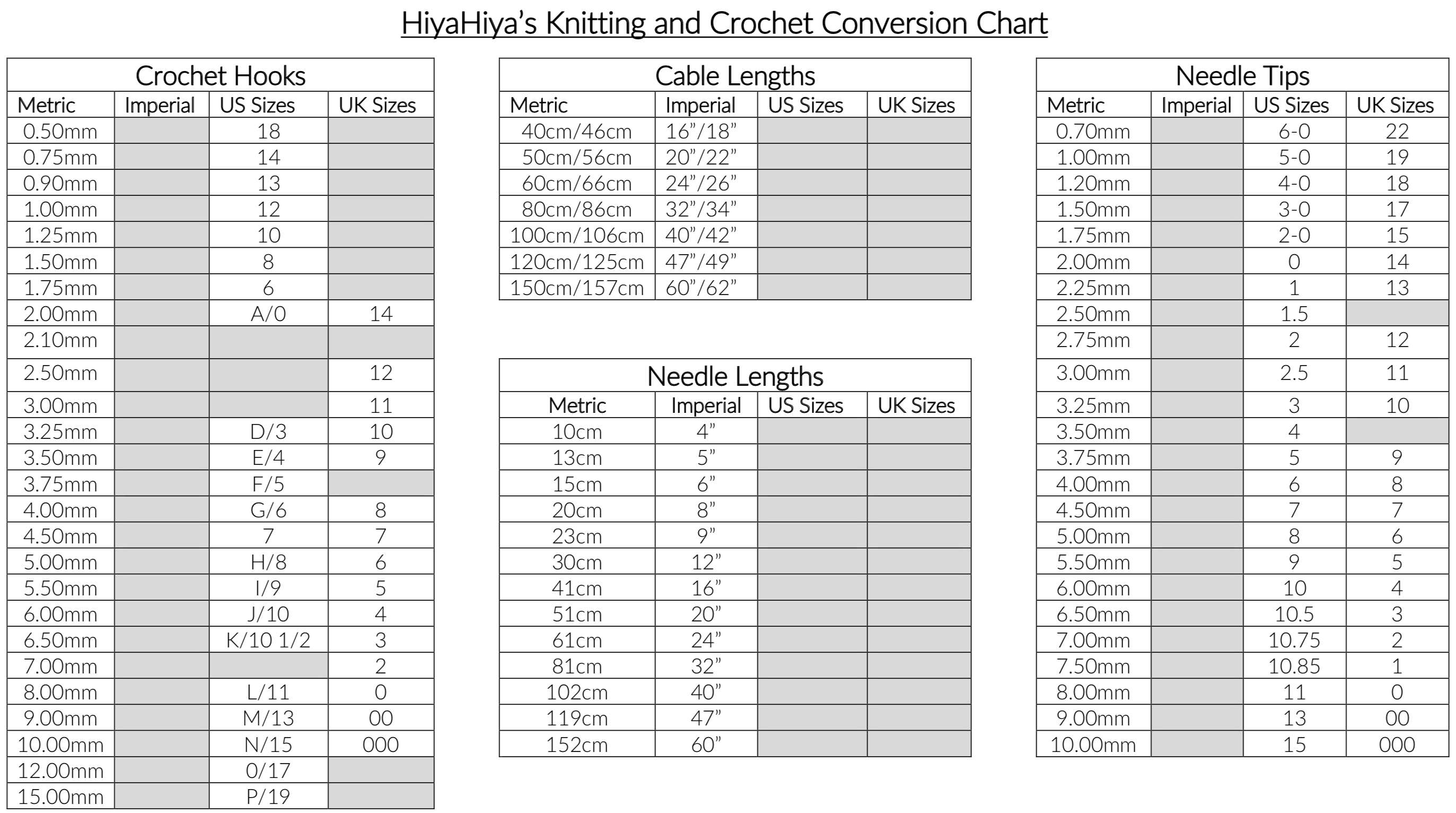 Needle Size Conversion Chart - HiyaHiya 