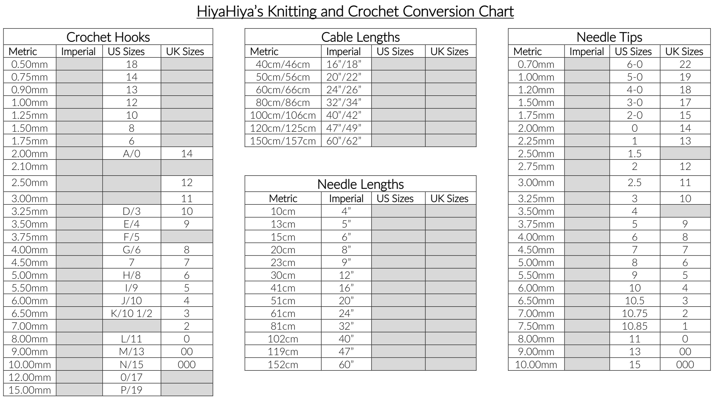 Needle Size Conversion Chart